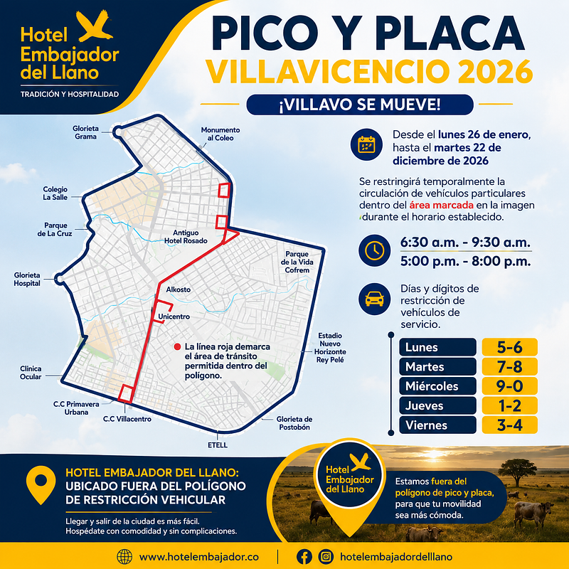 Pico y Placa en Villavicencio 2026